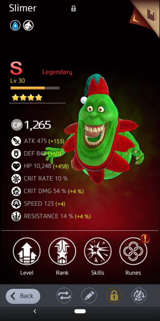 Slimer Holiday Outfit