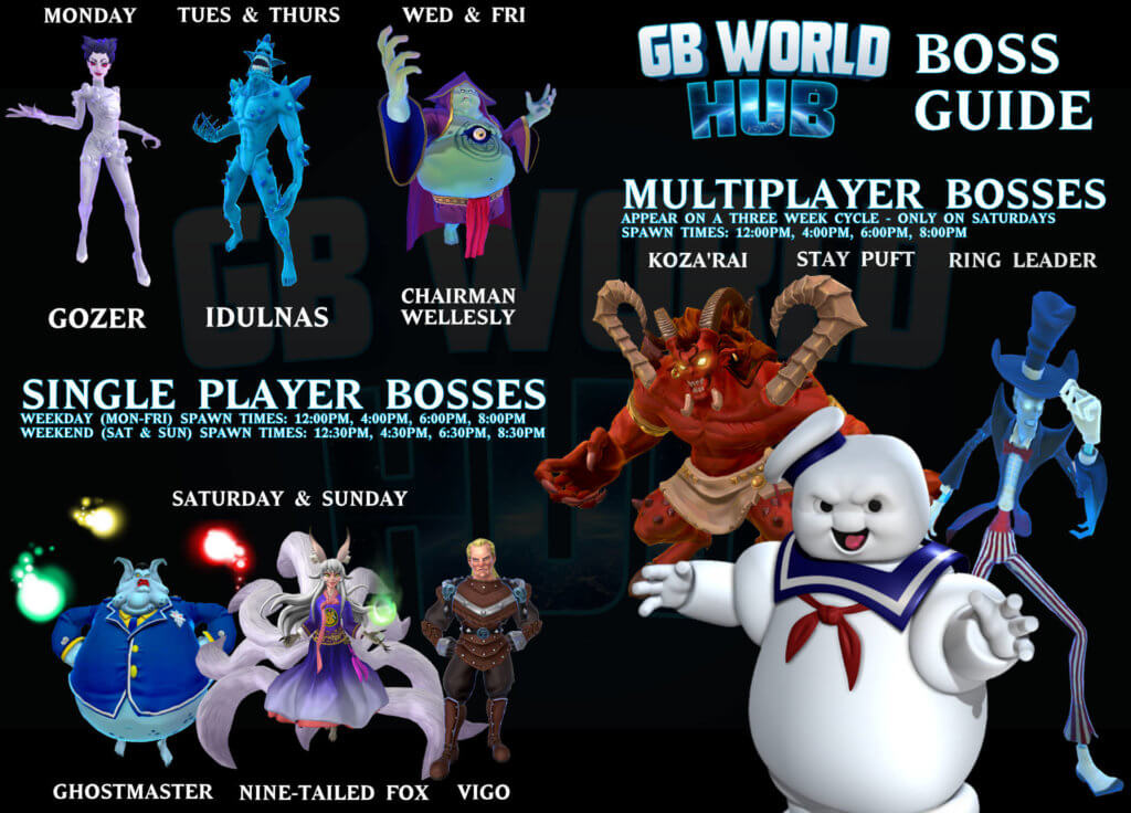 Ghostbusters World Boss Guide