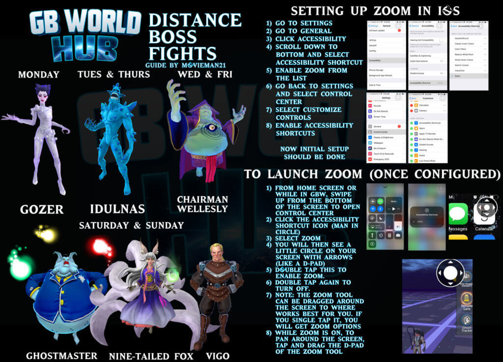 Ghostbusters World - Distance Boss Fights